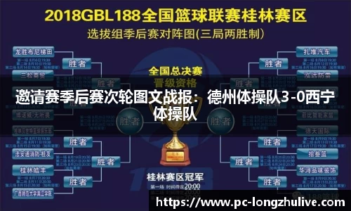 邀请赛季后赛次轮图文战报：德州体操队3-0西宁体操队